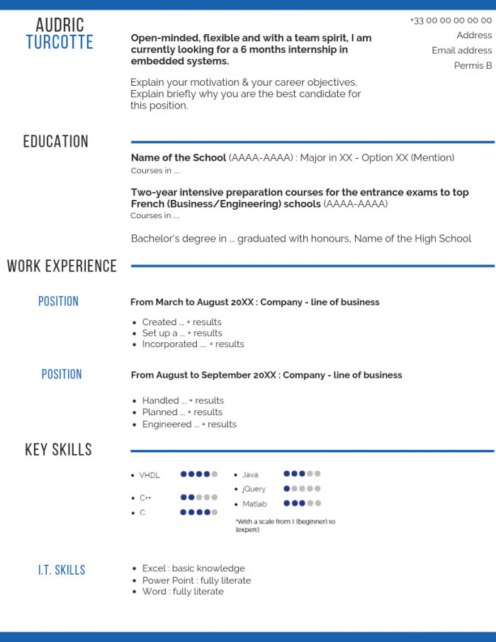 CV en anglais exemple recto