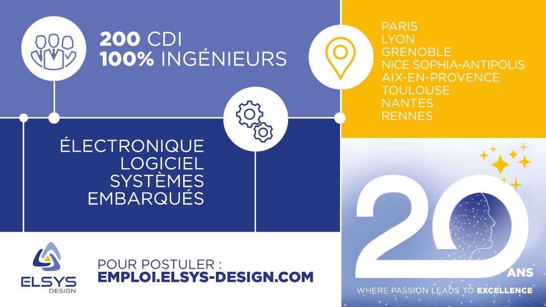 Recrutements d'ingénieurs chez ELSYS Design en 2020